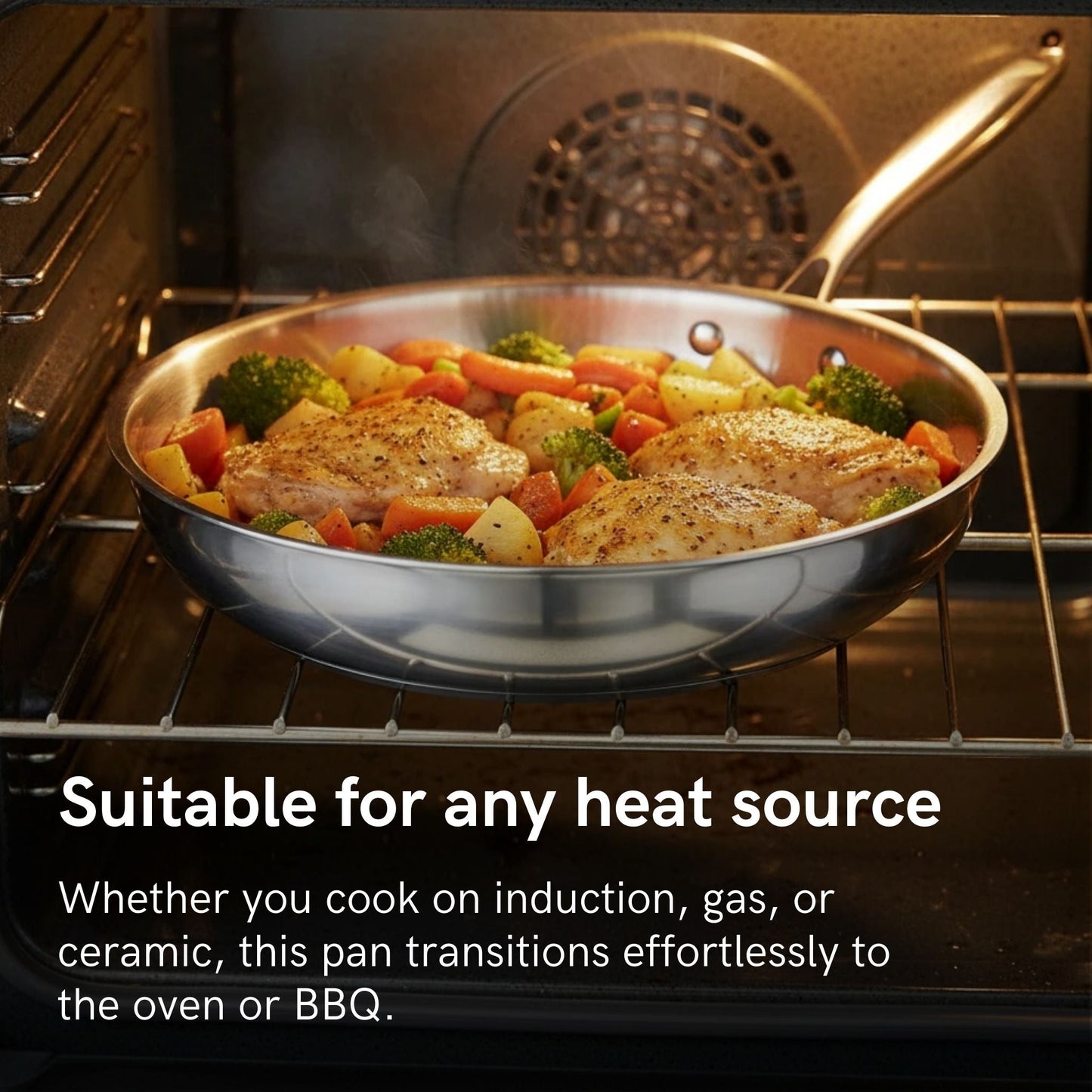Titanium Sauté Pan Two Handles